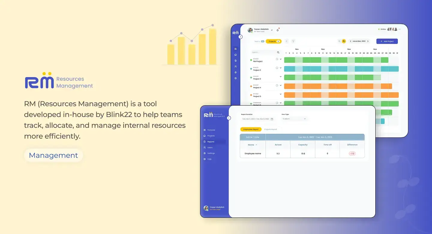 RM - Streamlining Workforce Operations for Blink22's image